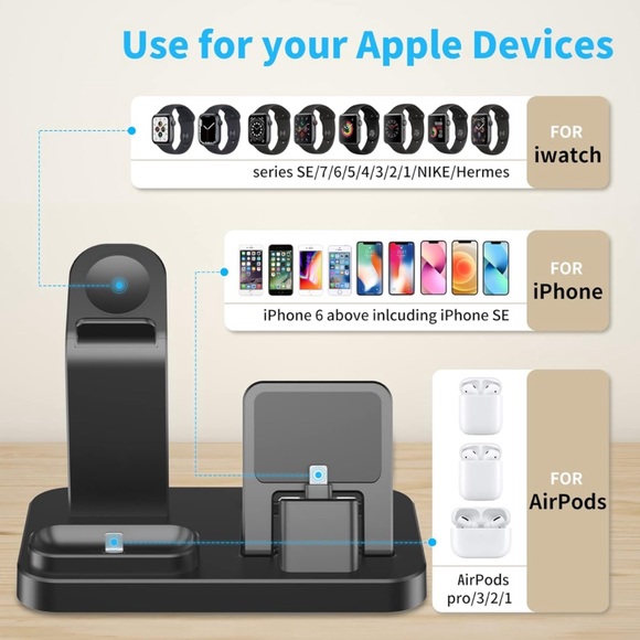 NWOT 3 in 1 Fast Charging Station for Apple iPhone Watch AirPods Black - Picture 3 of 11